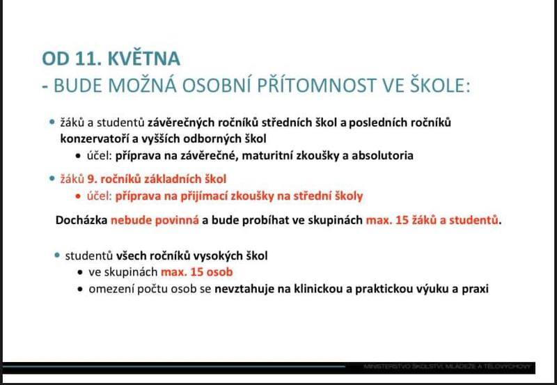 Schéma školy